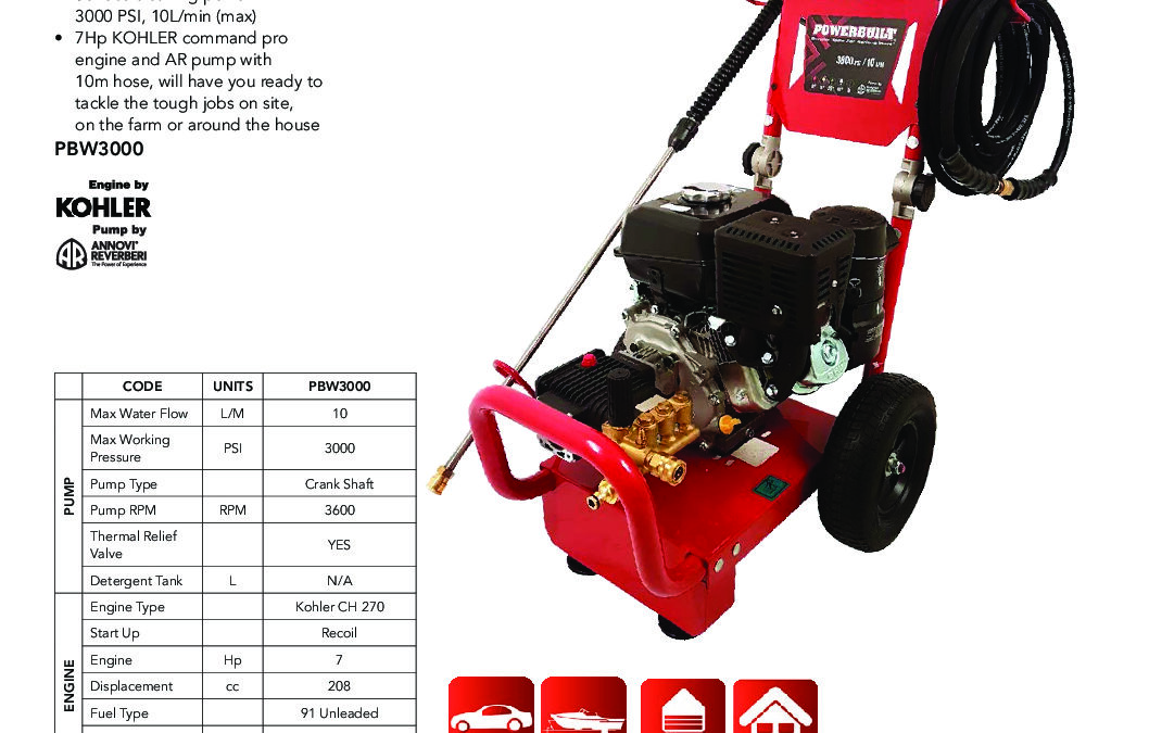 POS – Waterblasters January 2020_PBW3000